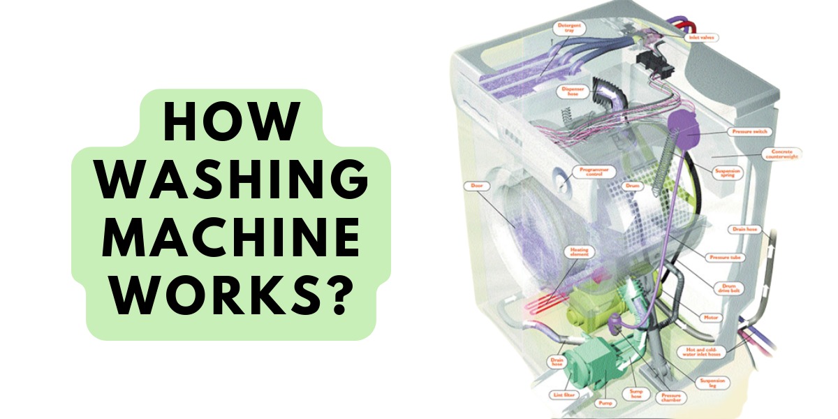How washing machine works?